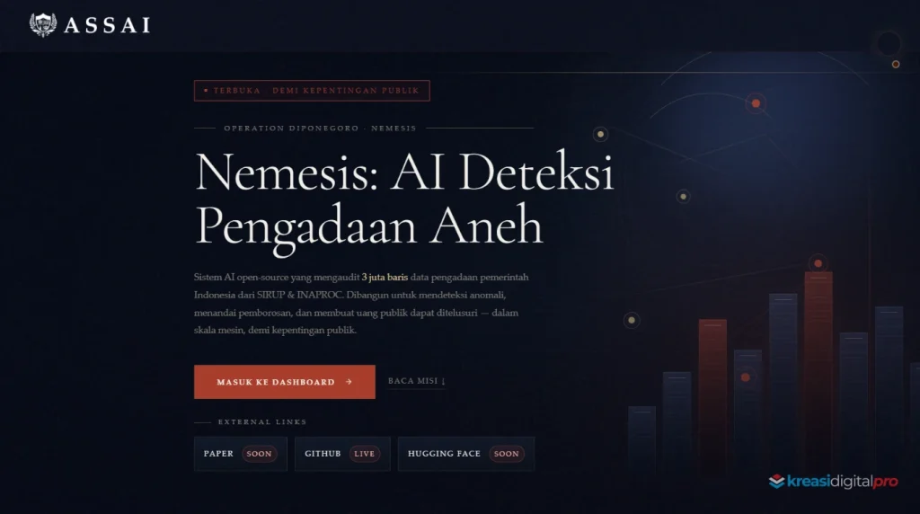 Nemesis AI